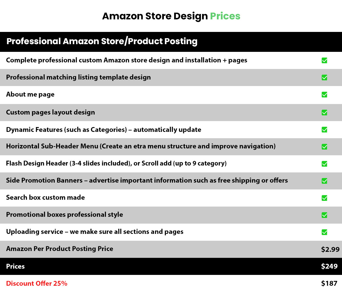 Amazon Store Design